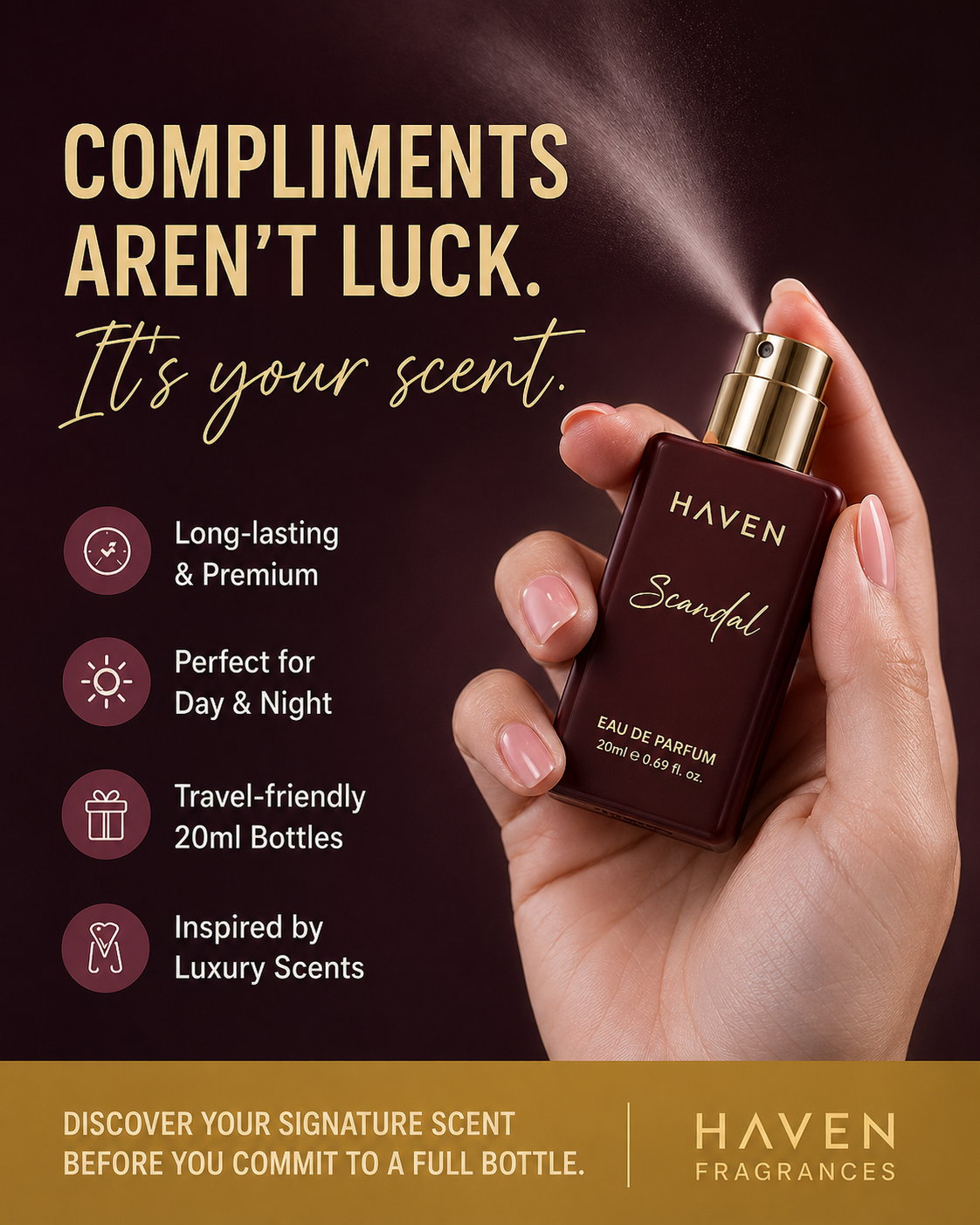 Luxury Perfume Discovery Set (For Women)