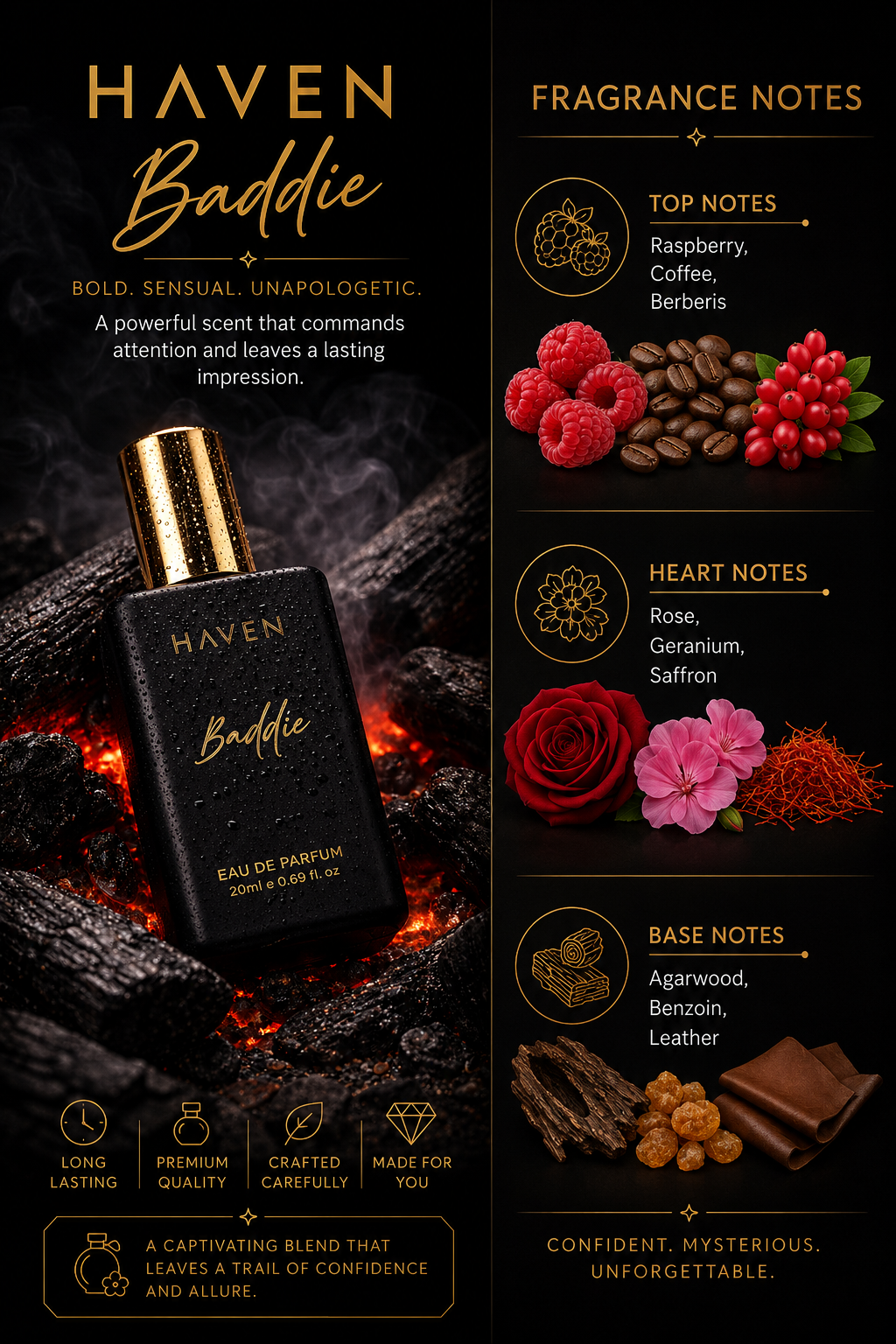 Luxury Perfume Discovery Set (For Men)