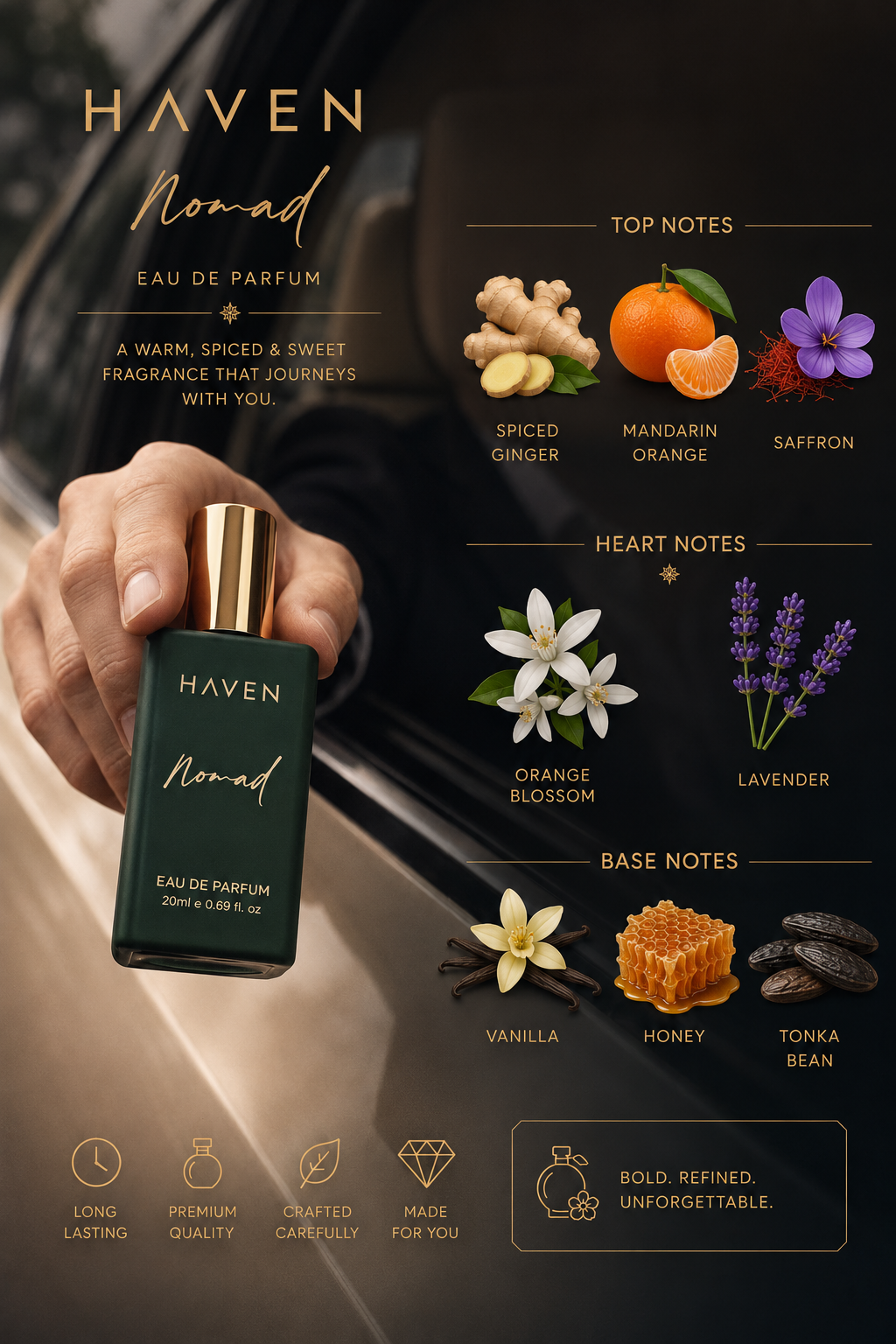 Luxury Perfume Discovery Set (For Men)