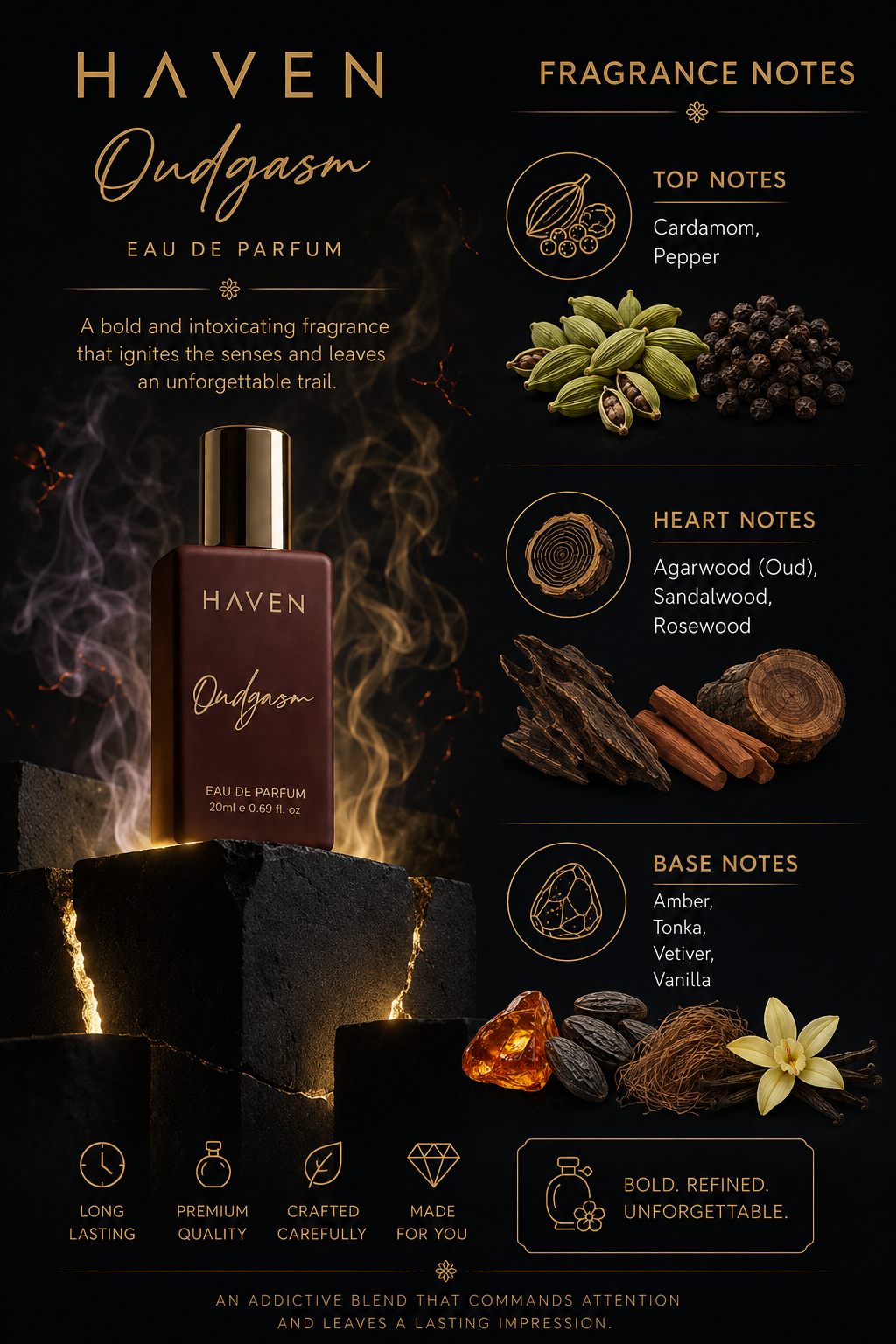 Luxury Perfume Discovery Set (For Men)