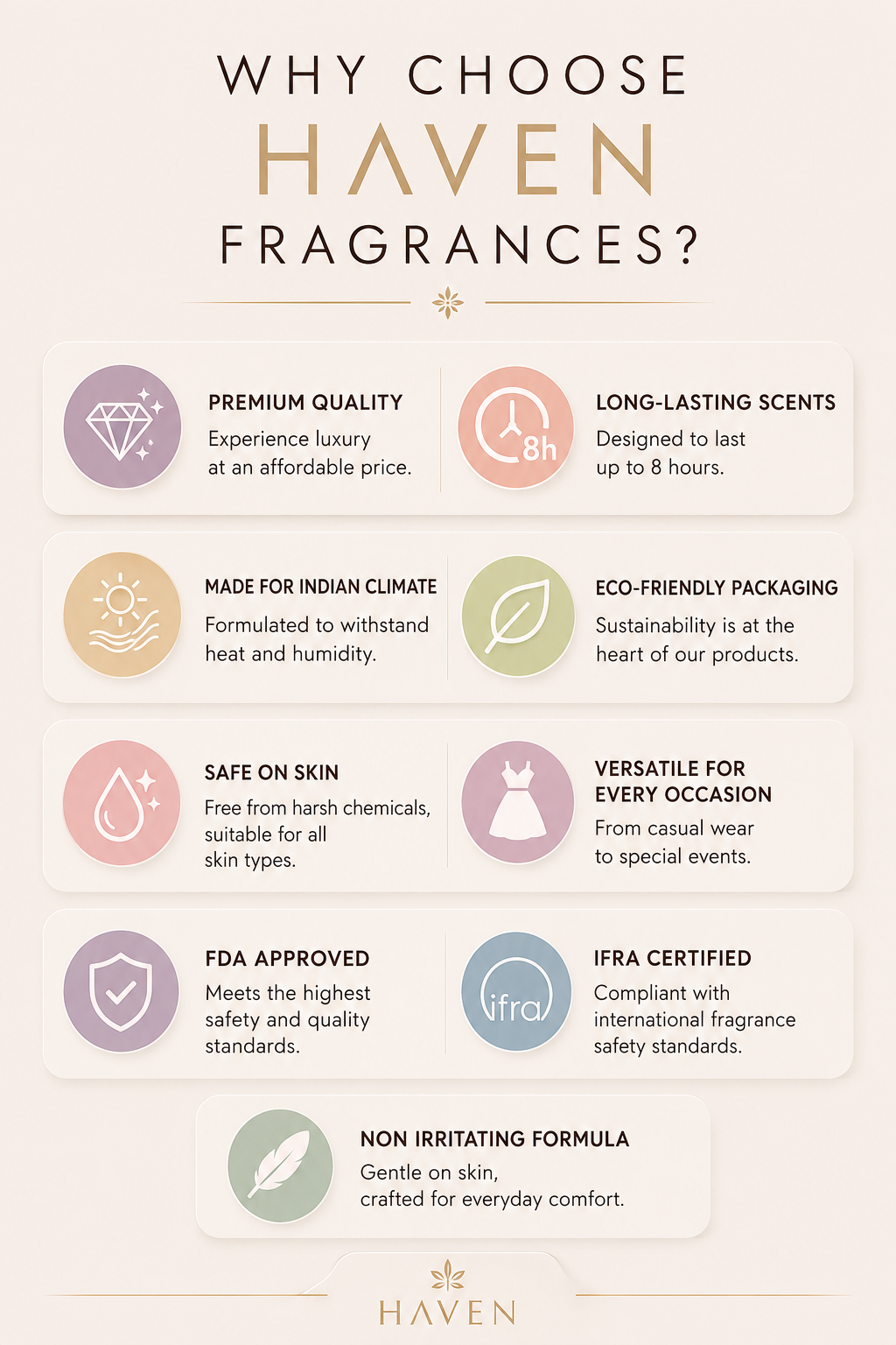 Luxury Perfume Discovery Set (For Women)