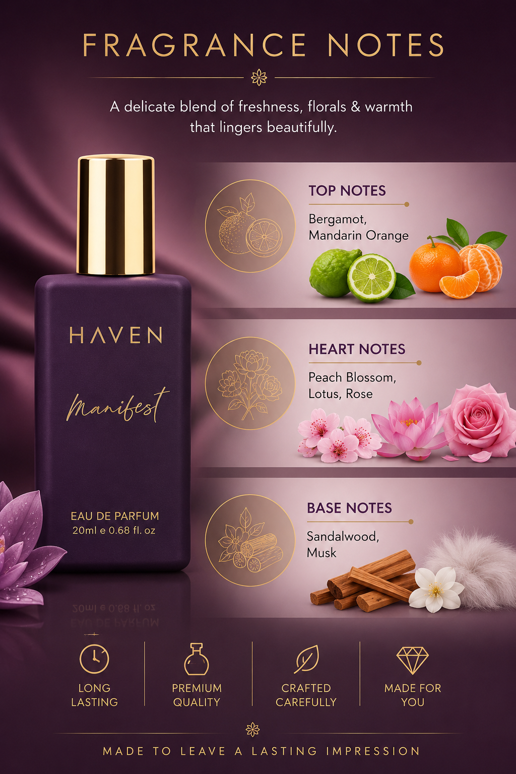 Luxury Perfume Discovery Set (For Women)