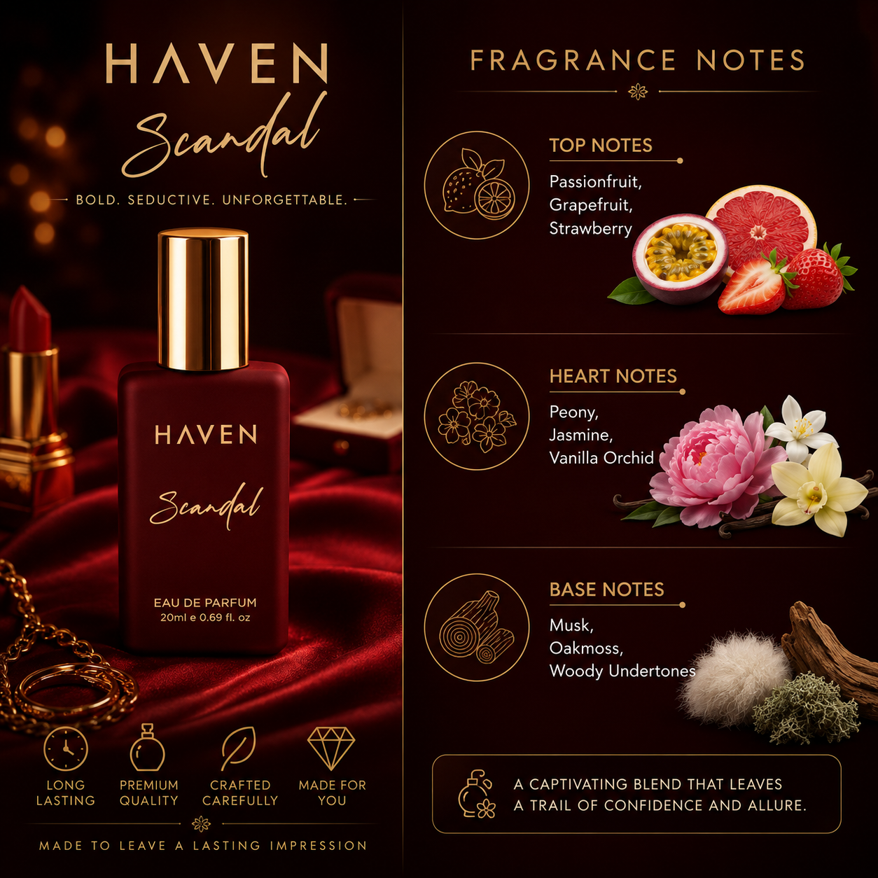 Luxury Perfume Discovery Set (For Women)