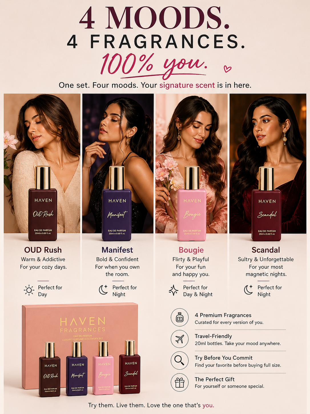 Luxury Perfume Discovery Set (For Women)